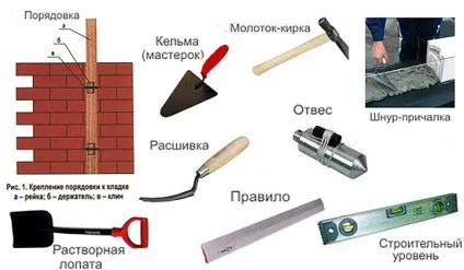 Технологія кладки цегляних стін при будівництві будинку (кладки) Технологія кладки цегляних стін при будівництві будинку