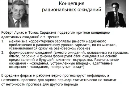 Теорія адаптивних і раціональних очікувань (сподівань) Теорія адаптивних і раціональних очікувань