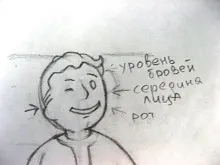 Вчимося малювати vault boy, енциклопедія fallout