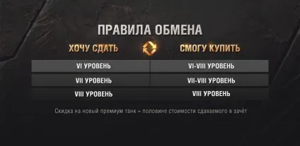 Trade-in система обміну і купівлі танка в world of tanks