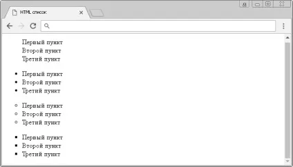 Підручник html 5