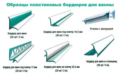 Куточки для ванної, види даних елементів, їх переваги та недоліки (Весь процес монтажу ділиться) Куточки для ванної, види даних елементів, їх переваги та недоліки