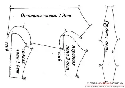 Вчимося шити одяг для маленьких собак самостійно (шити) Вчимося шити одяг для маленьких собак самостійно