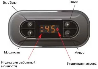 Установка бойлера своїми руками (бойлера) Установка бойлера своїми руками
