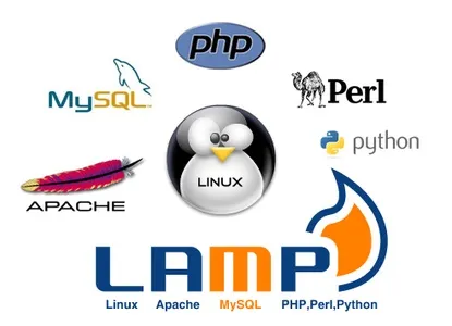 Установка apache php mysql в ubuntu, станислав Горнаков - блог письменника