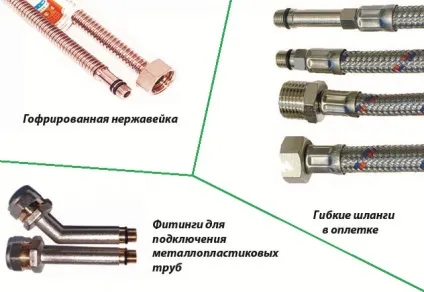 Установка змішувача у ванній або на кухні своїми руками інструкція по демонтажу і заміні