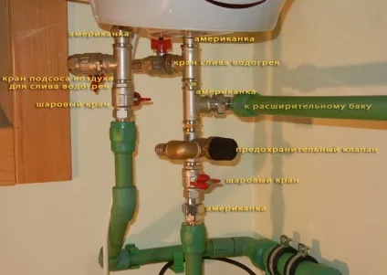Установка бойлера своїми руками (бойлера) Установка бойлера своїми руками