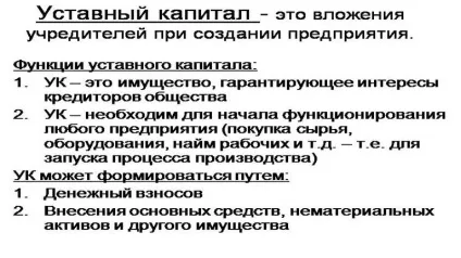 Збільшення статутного капіталу ооо (збільшення) Збільшення статутного капіталу ооо