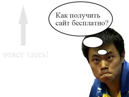 Види інтернет-реклами і просування