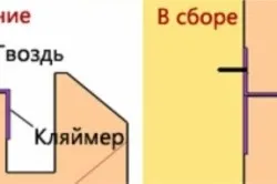 Сауна обробка вагонкою, практичні рекомендації (вагонкою) Сауна обробка вагонкою, практичні рекомендації