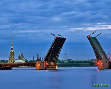 Санкт-Петербург місто на неве (санкт-петербург панорама) Санкт-Петербург місто на неве