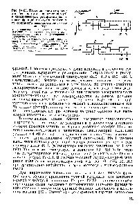Високооктановий бензин - довідник хіміка 21