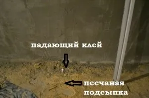 Вирівнювання обштукатурених стін клеєм (клей для плитки) Вирівнювання обштукатурених стін клеєм