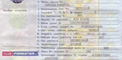 Питання про заниження л