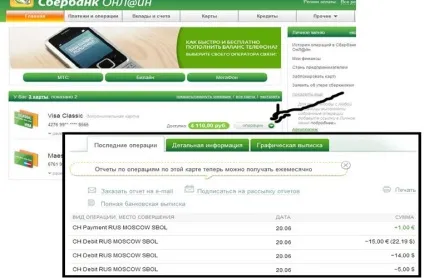 Виписка по карті ощадбанку через ощадбанк онлайн (ощадбанку) Виписка по карті ощадбанку через ощадбанк онлайн