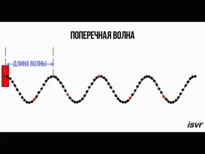 Увага, звук!