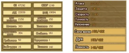 Характеристики персонажа, esprit games (ru) (games) Характеристики персонажа, esprit games (ru)