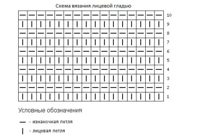 В'язані шапочки для новонароджених хлопчиків, ls (в'язані) В'язані шапочки для новонароджених хлопчиків, ls