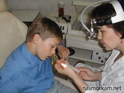 ЯМІК процедура при гаймориті