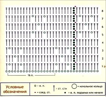 В'язані шапочки для новонароджених хлопчиків, ls (хлопчиків) В'язані шапочки для новонароджених хлопчиків, ls