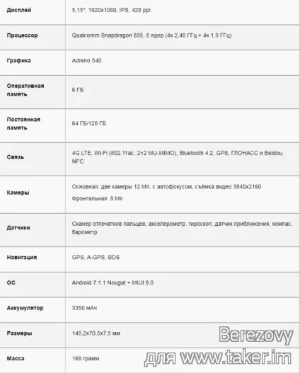 Xiaomi mi6 і як його купити на аліекспресс з України (xiaomi) Xiaomi mi6 і як його купити на аліекспресс з України