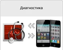 Завис ipod touch 5, 4, nano 7 (7g), 6, classic, зависає айпод при прошивці або при включенні (перезавантаження) Завис ipod touch 5, 4, nano 7 (7g), 6, classic, зависає айпод при прошивці або при включенні