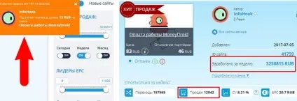 Навіщо люди працюють, якщо є фінансова дроїд (moneydroid) Навіщо люди працюють, якщо є фінансова дроїд