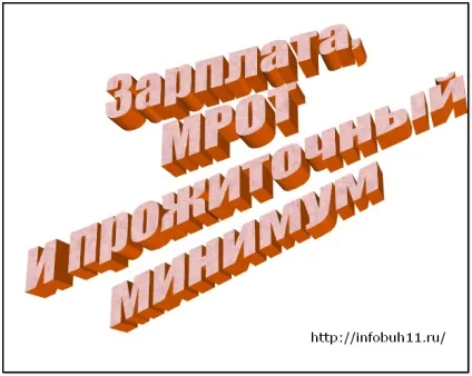 Зарплата, мрот і прожитковий мінімум