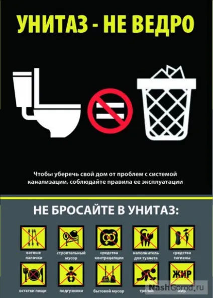 Засмічення в каналізації або що не можна кидати в унітаз (каналізації) Засмічення в каналізації або що не можна кидати в унітаз