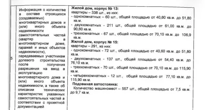 Жк мікрогород в лісі - ціни на квартири від забудовника, відгуки, термін здачі і фото на сайті (забудовника) Жк мікрогород в лісі - ціни на квартири від забудовника, відгуки, термін здачі і фото на сайті