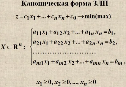 1) Завдання лінійного програмування і різні форми її запису