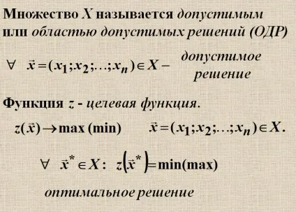 1) Завдання лінійного програмування і різні форми її запису