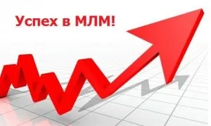 3 Необхідних умови, щоб стати успішним в мережевому маркетингу, pro бізнес в інтернеті (успішним) 3 Необхідних умови, щоб стати успішним в мережевому маркетингу, pro бізнес в інтернеті