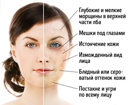 4 Продукту, які змінюють обличчя до невпізнання