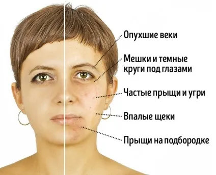 4 Продукту, які змінюють обличчя до невпізнання