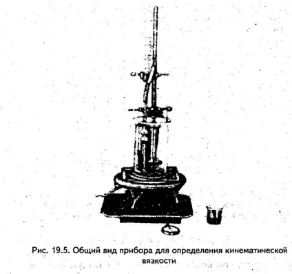 3 Лабораторна