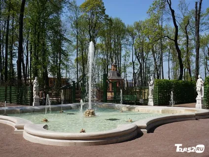 6 Ідей, чим зайняти себе в Харкові (себе) 6 Ідей, чим зайняти себе в Харкові