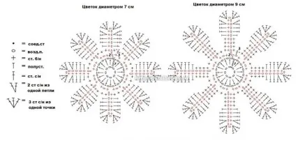Аленький цветочек вироби своїми руками для мами (з паперу) Аленький цветочек вироби своїми руками для мами