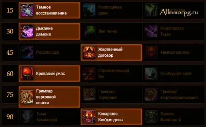 Афлі лок pvp гайд 5