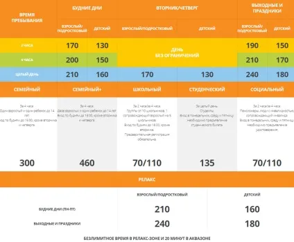 Аквапарк в киеве дрім таун