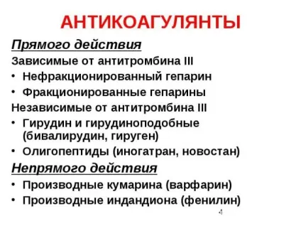Антикоагулянти що це таке і список препаратів (таке) Антикоагулянти що це таке і список препаратів