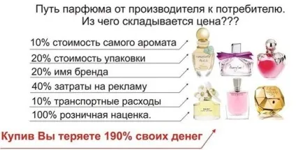 Armelle-ru - відповіді на питання (Духи компанії Armelle) Armelle-ru - відповіді на питання