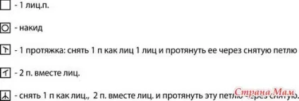 Ажурні гольфики гачком і спицями