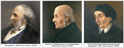 Айвазовський від моря до портрету - иа regnum
