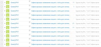 База передплатників - кращий інструмент для ведення інтернет бізнесу! (Інтернет) База передплатників - кращий інструмент для ведення інтернет бізнесу!