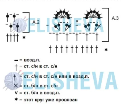 Ажурні гольфи в'язані гачком від drops design опис і схема безкоштовно, блог (гольфи) Ажурні гольфи в'язані гачком від drops design опис і схема безкоштовно, блог