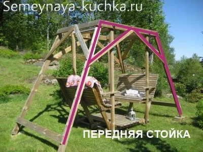 Альтанка-гойдалки чотиримісна - 4 способи зробити своїми руками, сімейна купка (альтанка гойдалки) Альтанка-гойдалки чотиримісна - 4 способи зробити своїми руками, сімейна купка