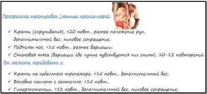 Базові вправи для набору маси (маси) Базові вправи для набору маси