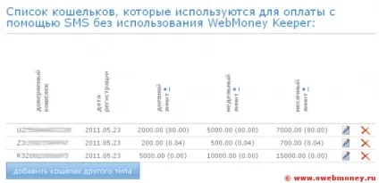 Швидкий платіж в wm merchant, все про webmoney (вигідні курси обміну) Швидкий платіж в wm merchant, все про webmoney