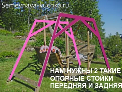 Альтанка-гойдалки чотиримісна - 4 способи зробити своїми руками, сімейна купка (своїми) Альтанка-гойдалки чотиримісна - 4 способи зробити своїми руками, сімейна купка